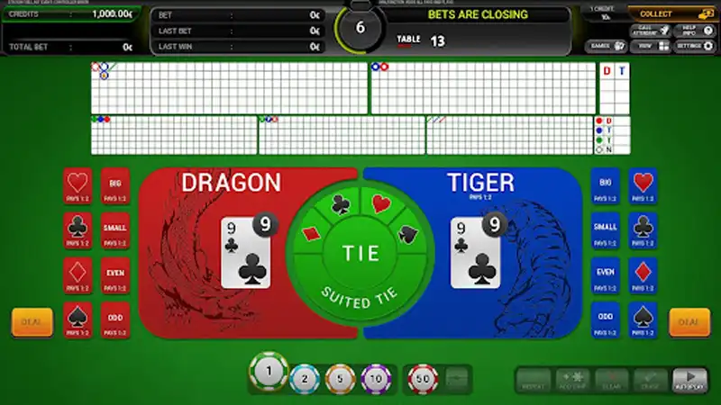 rong ho online 3 Bet thủ cần thực hiện theo các bước để chơi Rồng Hổ dễ dàng