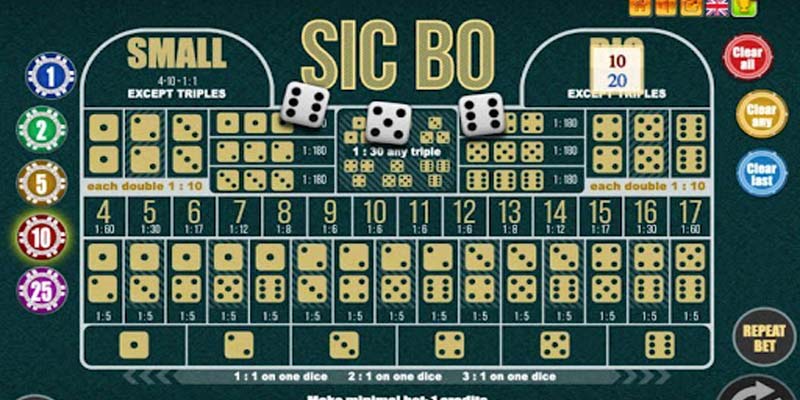 sicbo 2 Ghi nhớ luật chơi của từng cửa cược Sicbo